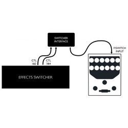 ヨドバシ.com - オリジンエフェクツ Origin Effects エフェクター
