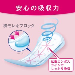 ヨドバシ.com - ポイズ ポイズ 肌ケアパッド 超スリム＆コンパクト