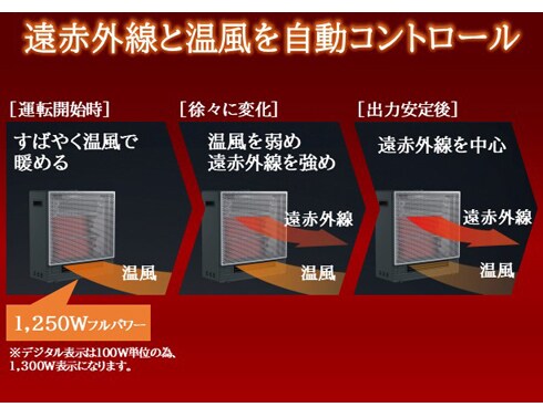 ヨドバシ.com - ダイキン DAIKIN 遠赤外線ハイブリッドファンヒーター
