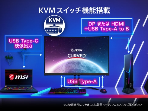 ヨドバシ.com - MSI エムエスアイ 湾曲ゲーミングモニター/31.5型/WQHD