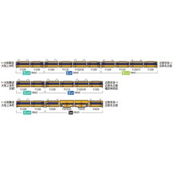 ヨドバシ.com - トミックス TOMIX 98585 Nゲージ 完成品 樽見鉄道 客車