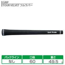 ヨドバシ.com - スリクソン SRIXON ZXi7 IRON アイアン N.S.PRO MODUS3