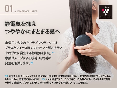 ヨドバシ.com - シャープ SHARP Plasmacluster Beauty/プラズマ