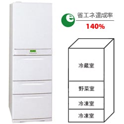 ヨドバシ.com - 東芝 TOSHIBA ノンフロン冷蔵庫 GR-NF375N-H 通販