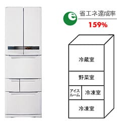 ヨドバシ.com - 東芝 TOSHIBA ノンフロン冷蔵庫(フレンチドア) GR-37FA