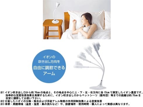 ヨドバシ.com - シャープ SHARP プラズマクラスターイオン発生機