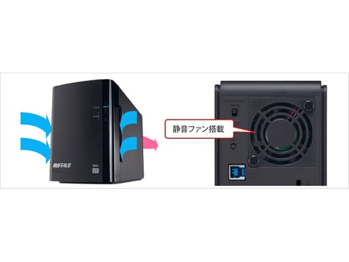 ヨドバシ.com - バッファロー BUFFALO 外付けハードディスク