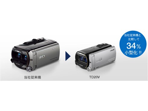 ヨドバシ.com - ソニー SONY Handycam（ハンディカム) ハイビジョン