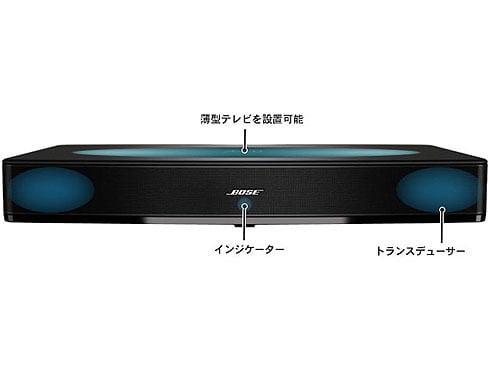 ヨドバシ.com - ボーズ BOSE サウンドシステム Bose Solo TV sound