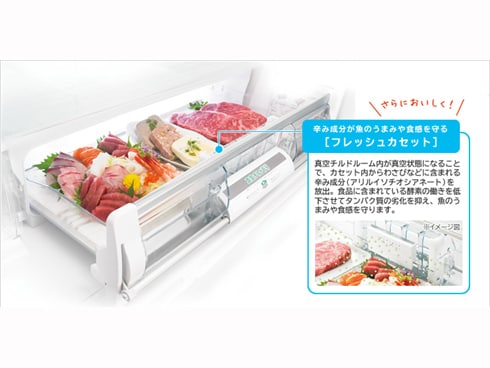 ヨドバシ.com - 日立 HITACHI 真空チルドFS冷蔵庫 （670L・フレンチ