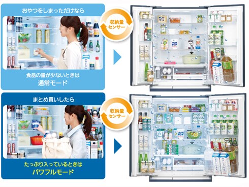 ヨドバシ.com - パナソニック Panasonic エコナビ/nanoe(ナノイー