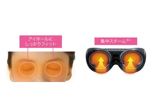 ヨドバシ.com - パナソニック Panasonic 目もとエステ リフレタイプ