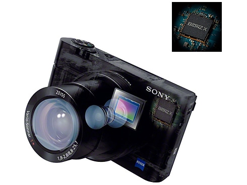 ヨドバシ.com - ソニー SONY コンパクトデジタルカメラ Cyber-shot