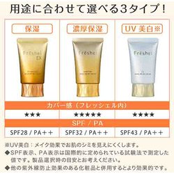 ヨドバシ.com - カネボウ Kanebo フレッシェル 保湿クリーム・化粧下地