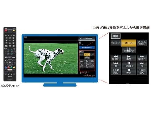 ヨドバシ.com - シャープ SHARP AQUOS（アクオス） 52V型 地上・BS