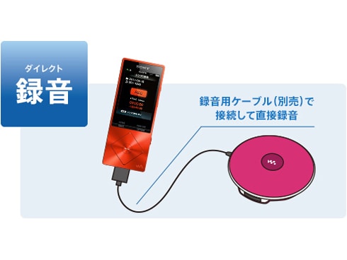 ヨドバシ.com - ソニー SONY メモリーオーディオ WALKMAN