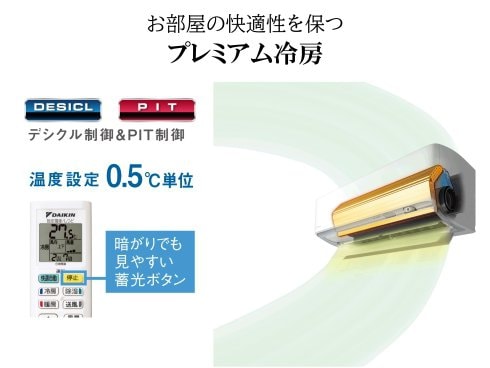 ヨドバシ.com - ダイキン DAIKIN お掃除エアコン（10畳・単相100V） F