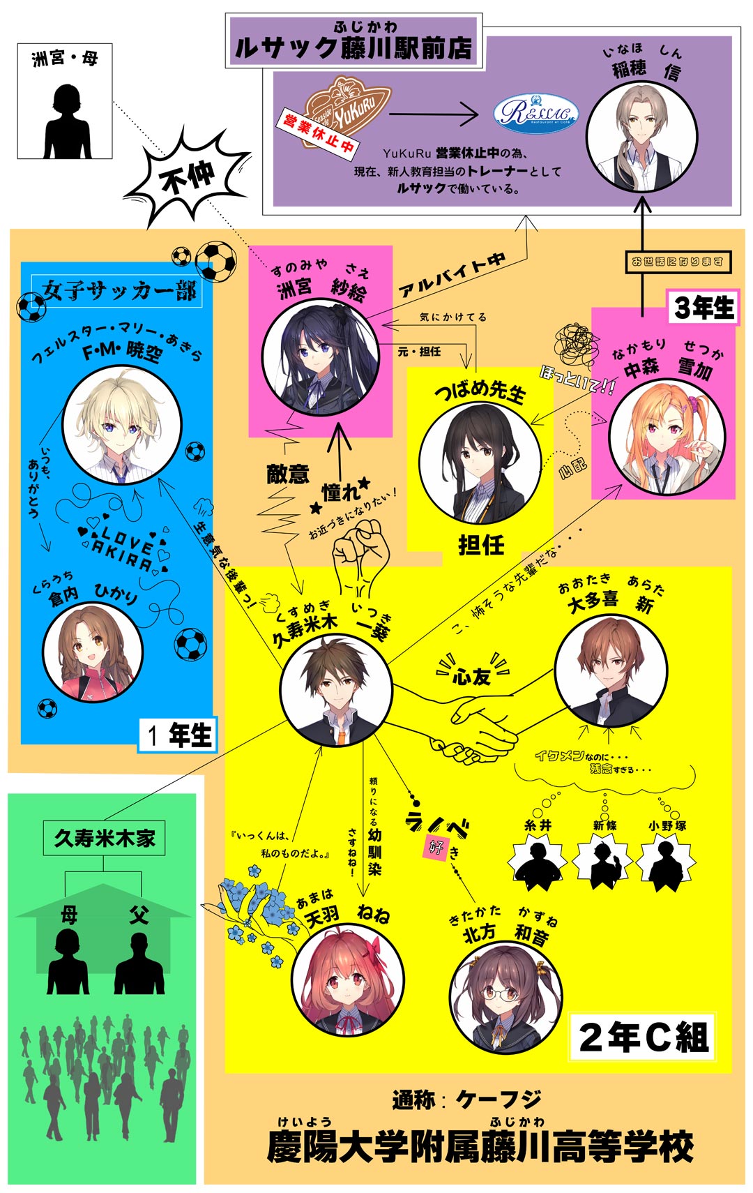 メモリーズオフ 双想 ～Not always true～の発売日や対応機種、店舗