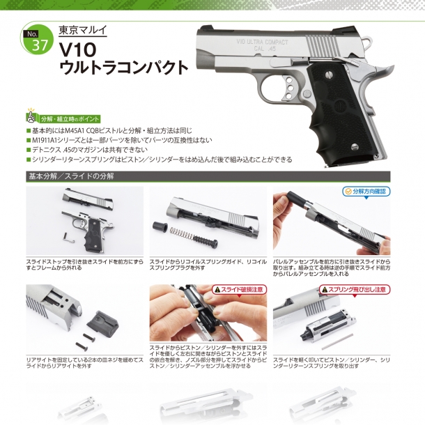 人気のハンドガン6種追加! トイガン解体新書分冊化第4弾配信開始