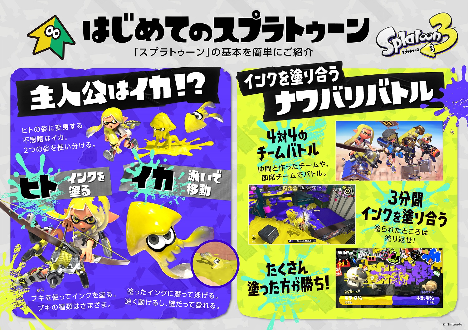 楽天ブックス: 【楽天ブックス限定特典+他】スプラトゥーン3(ビニール