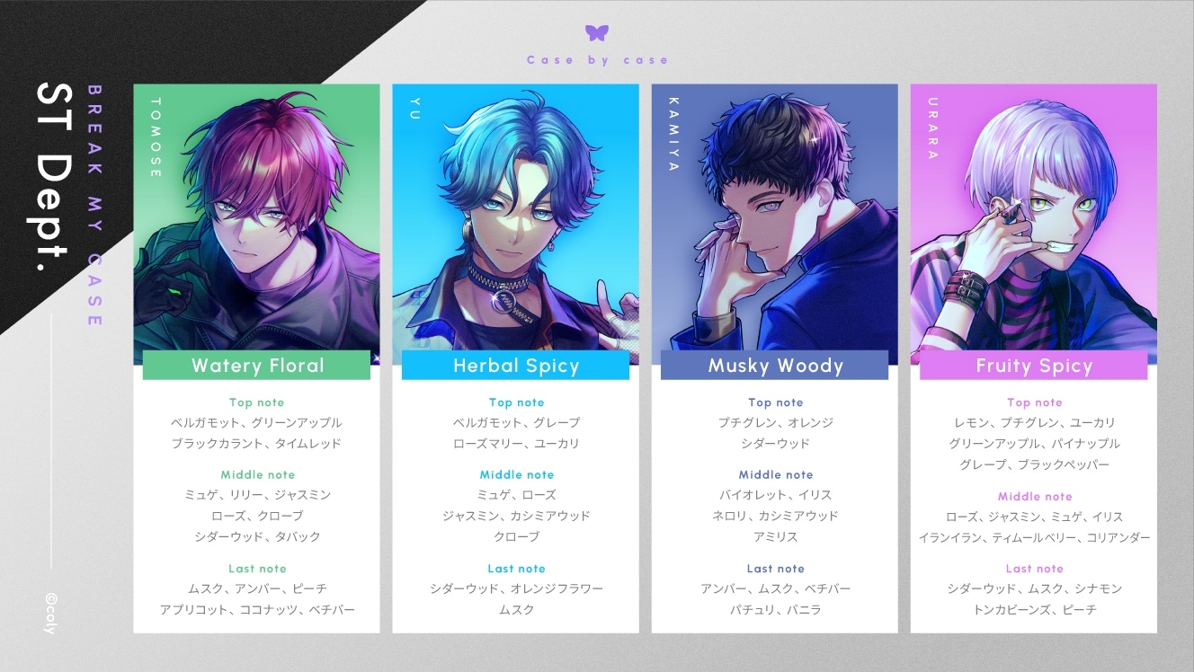 Case by case 新名有 | ブレイクマイケース 1st Anniversary | coly store