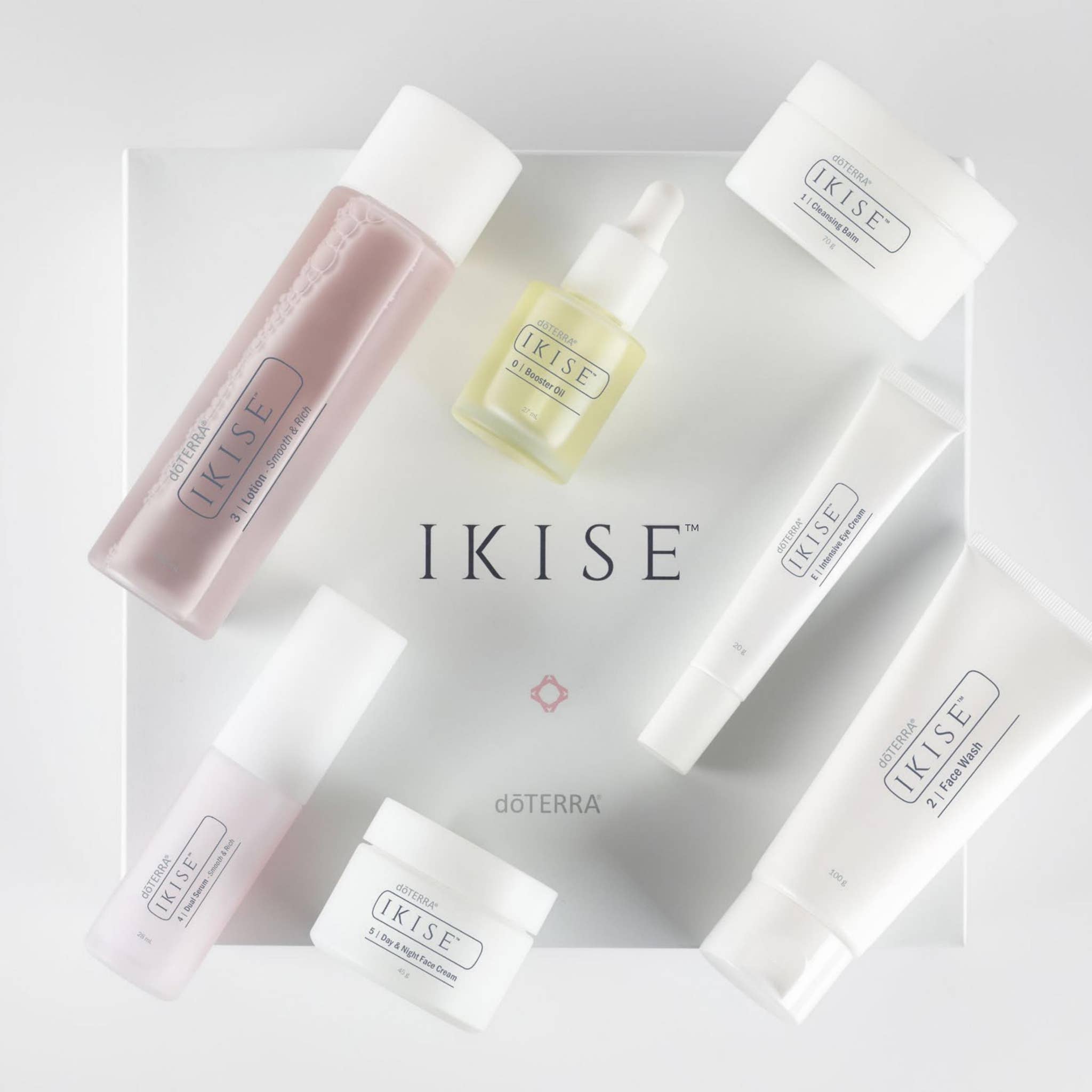 dōTERRA IKISE e-Book AUNZ SEPT 2025 by doterraAU-NZ - Issuu