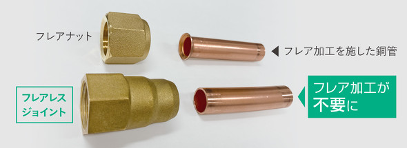 冷媒の漏えい検知・フレア加工不要・消費電力7％削減の新型エアコン