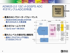 高速/広帯域幅A-Dコンバータ2種を発表―12ビット2GSPS品＆2Ch14ビット