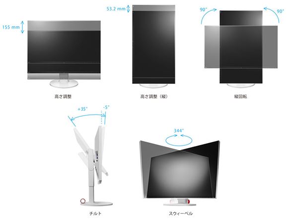EIZO、“世界初”フルフラット／フレームレスデザインの27型ディスプレイ