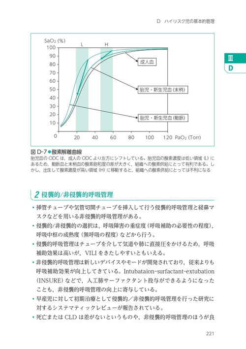 NICU マニュアル 第6版 – 丸善ジュンク堂書店ネットストア