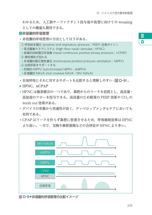 NICU マニュアル 第6版 – 丸善ジュンク堂書店ネットストア