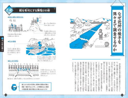 忍者の技術 解剖図鑑 – 丸善ジュンク堂書店ネットストア