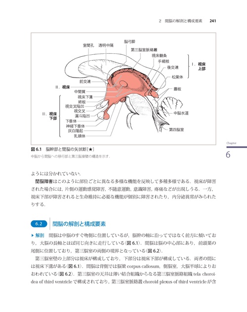 神経局在診断 第7版 その解剖，生理，臨床 – 丸善ジュンク堂書店ネット