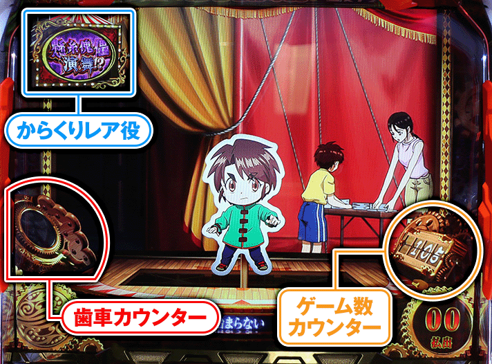 スマスロ からくりサーカス 解析情報｜天井・設定判別・モード・攻略まとめ