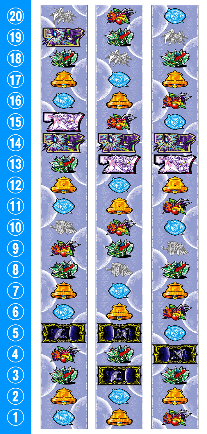 回胴式遊技機 グランベルム 解析情報 | 天井・設定判別・攻略情報まとめ