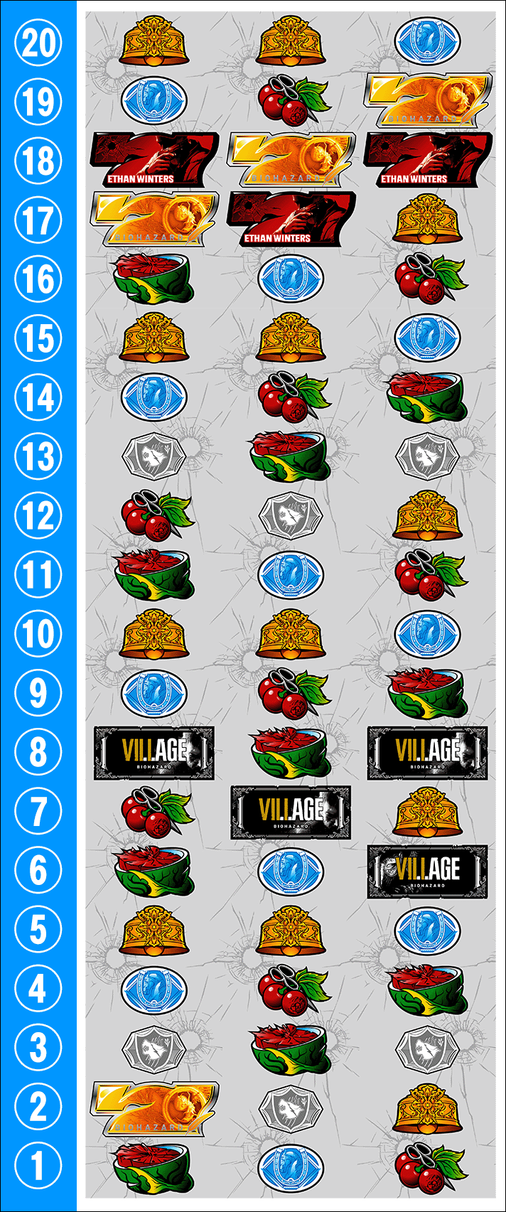 スマスロ バイオハザードヴィレッジ 解析情報 | 天井・設定判別・攻略