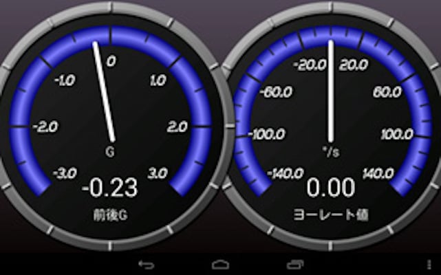 HKS - OB-Link Type FA20 - Nengun Performance