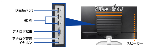 アイ・オー・データ機器 液晶ディスプレイ 31.5型/1920×1080/HDMI