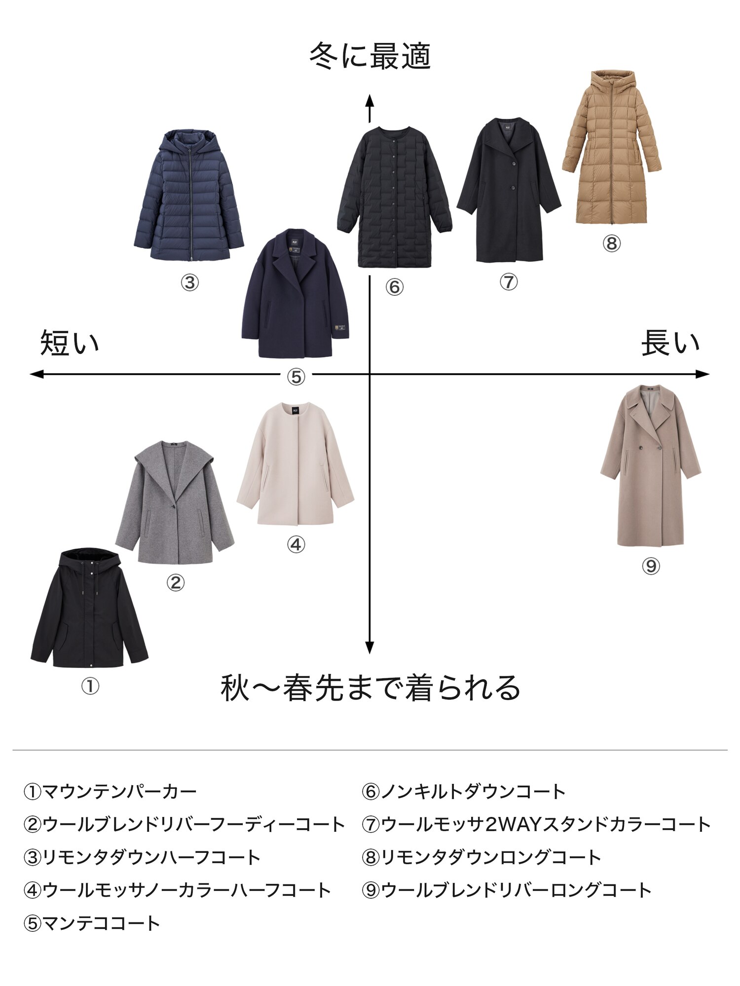 PLST(プラステ)公式 | 2024年モデル ウールモッサノーカラーハーフコート