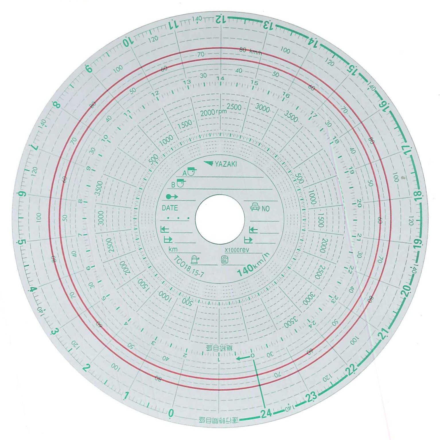 新車外し ヤザキ タコグラフ120 2025年製 新車外し 7日用 2025年式