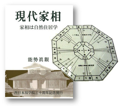 方位盤 | 易占堂