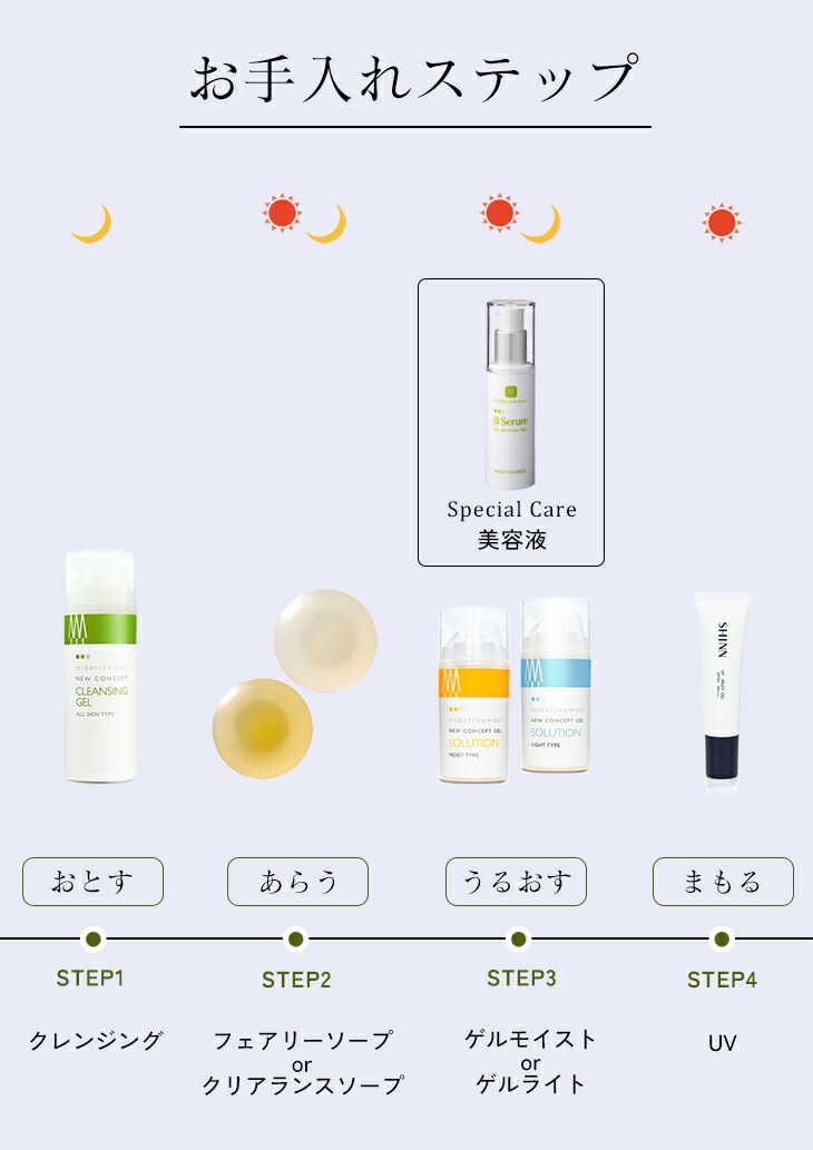 楽天市場】楽天1位獲得○緑の森 ニューコンセプト・クレンジングゲル