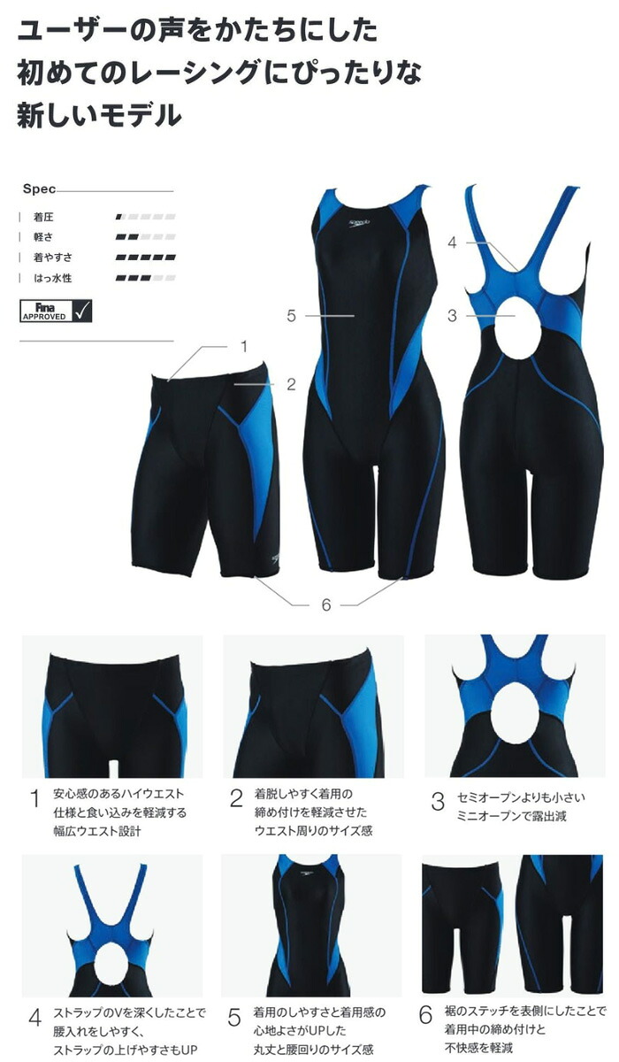 FINA承認 レディース 競泳水着 speedo スピード SCW12404F☆ | 女性