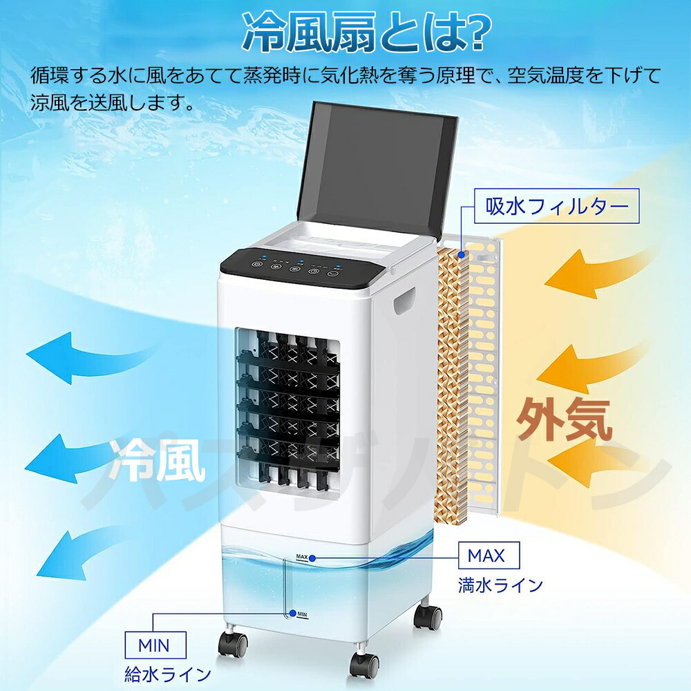 楽天市場】冷風機 冷える 強力 冷風扇 【1台4役】 おすすめ 強力送風