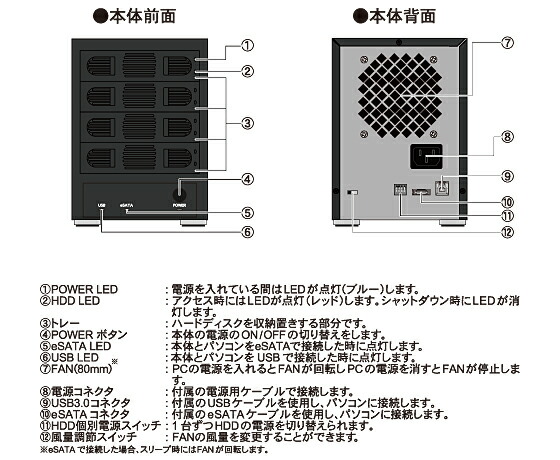 楽天市場】HDDケース SSD 4台 ケース 4bey 2.5インチ 3.5インチ SATA