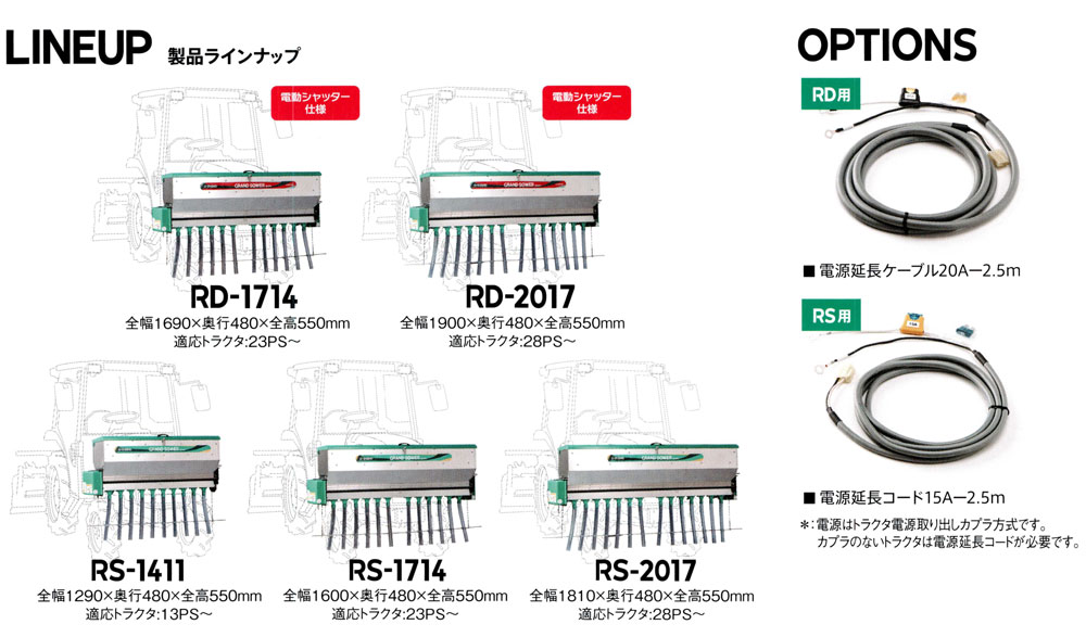 楽天市場】TAISHO タイショー 肥料散布機 グランドソワー『RS-1411