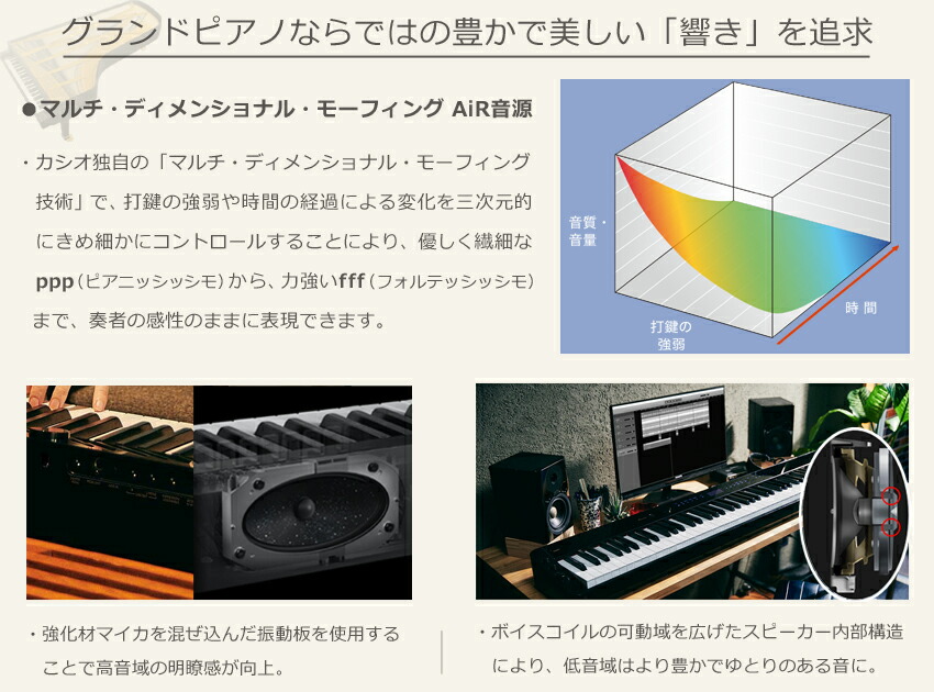 楽天市場】カシオ 電子ピアノ 88鍵盤 ブラック PX-S3100 CASIO 多機能