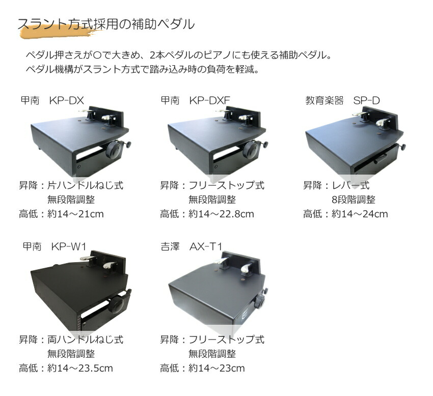 楽天市場】【ケース付】甲南 ピアノ補助ペダル KP-DX 身長目安115
