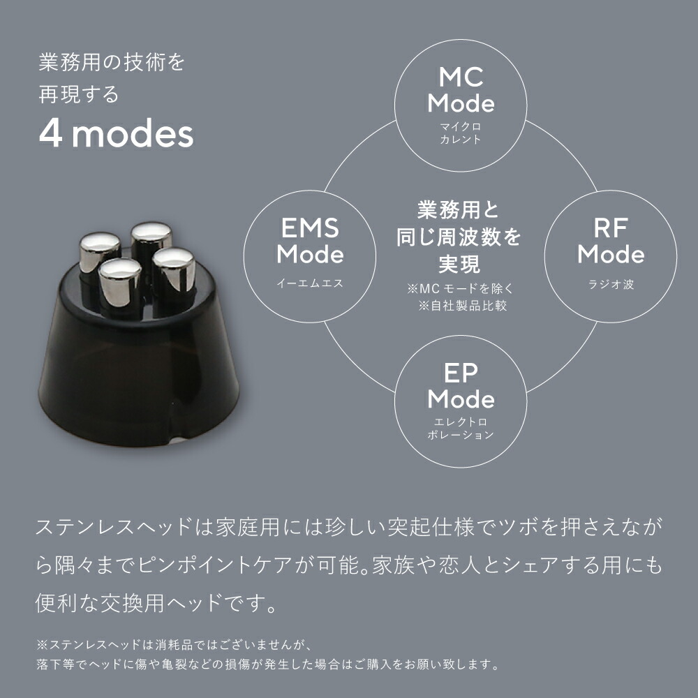 楽天市場】【TFモード専用】ゴールドヘッド MetaLT メタエルティ