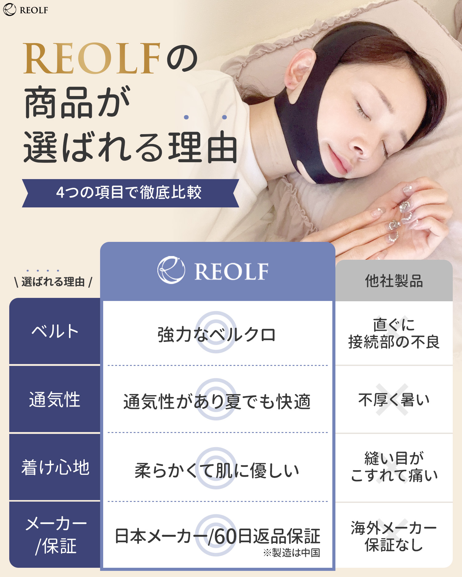 楽天市場】いびき防止グッズ いびき対策 睡眠グッズ 睡眠対策 鼻呼吸
